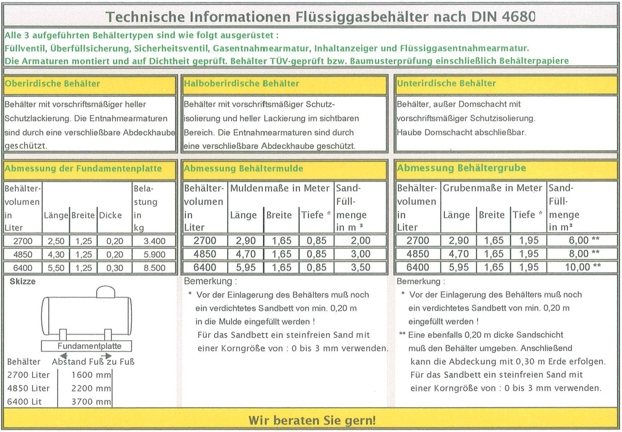 Download als PDF Datei durch klick auf die Grafik